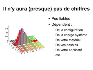 Il n'y aura (presque) pas de chiffres
● Peu fiables
● Dépendent :
– De la configuration
– De la charge système
– De votre matériel
– De vos besoins
– De votre applicatif
– etc.
 