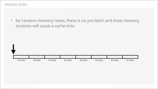 Memory Cache
For random memory reads, there is no pre-fetch and most memory accesses will cause a cache miss

64 bytes

64...