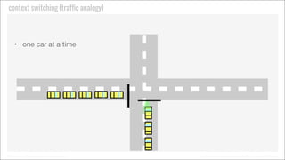 Context Switching (traffic analogy)
One car at a time

BitTorrent, Inc. | Writing High-Performance Software

For Internal ...