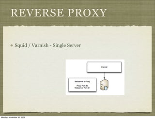 REVERSE PROXY

              Squid / Varnish - Single Server




Monday, November 30, 2009
 