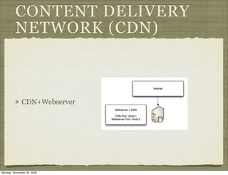 CONTENT DELIVERY
         NETWORK (CDN)



              CDN+Webserver




Monday, November 30, 2009
 