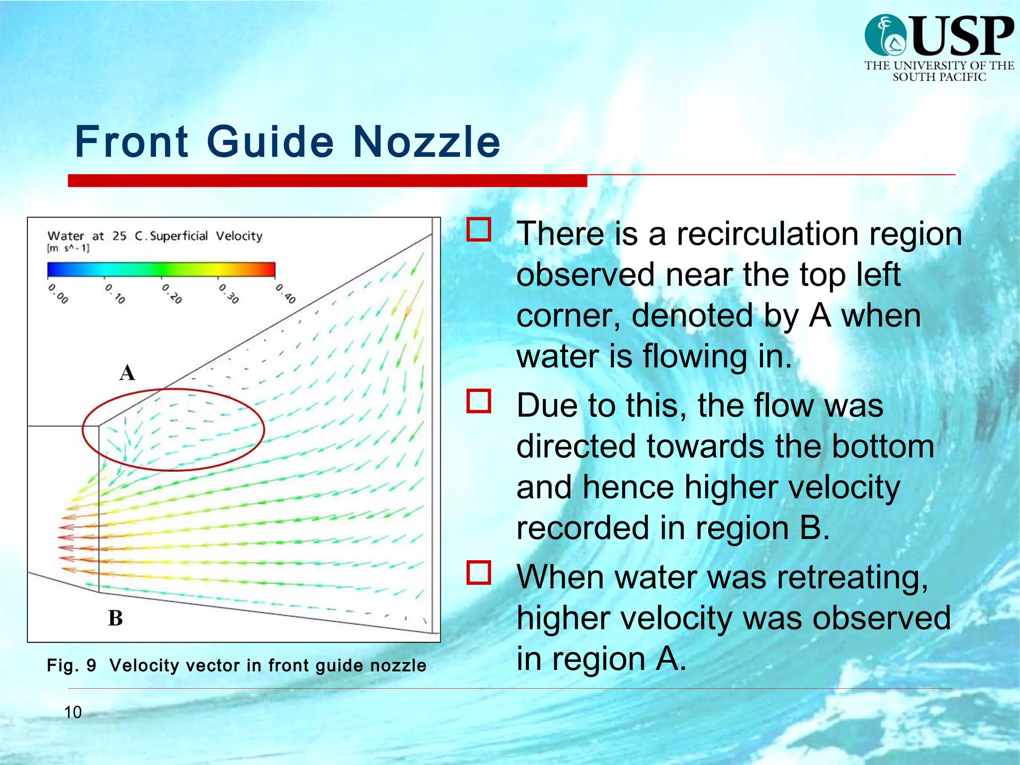 10
Front Guide Nozzle
Fig. 9 Velocity vector in front guide nozzle
 There is a recirculation region
observed near the top left
corner, denoted by A when
water is flowing in.
 Due to this, the flow was
directed towards the bottom
and hence higher velocity
recorded in region B.
 When water was retreating,
higher velocity was observed
in region A.
 