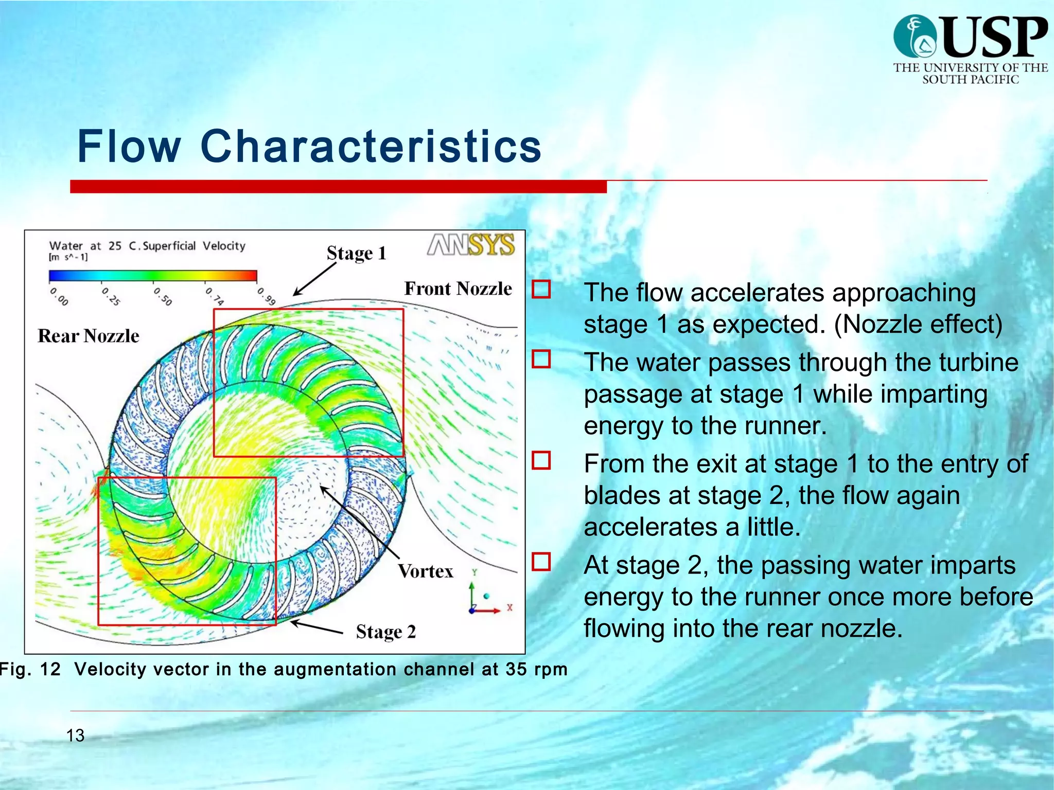13
Flow Characteristics
Fig. 12 Velocity vector in the augmentation channel at 35 rpm
 The flow accelerates approaching
stage 1 as expected. (Nozzle effect)
 The water passes through the turbine
passage at stage 1 while imparting
energy to the runner.
 From the exit at stage 1 to the entry of
blades at stage 2, the flow again
accelerates a little.
 At stage 2, the passing water imparts
energy to the runner once more before
flowing into the rear nozzle.
 