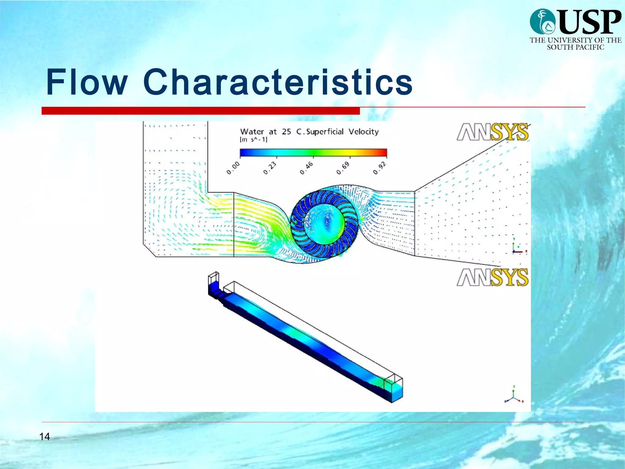 Flow Characteristics
14
 