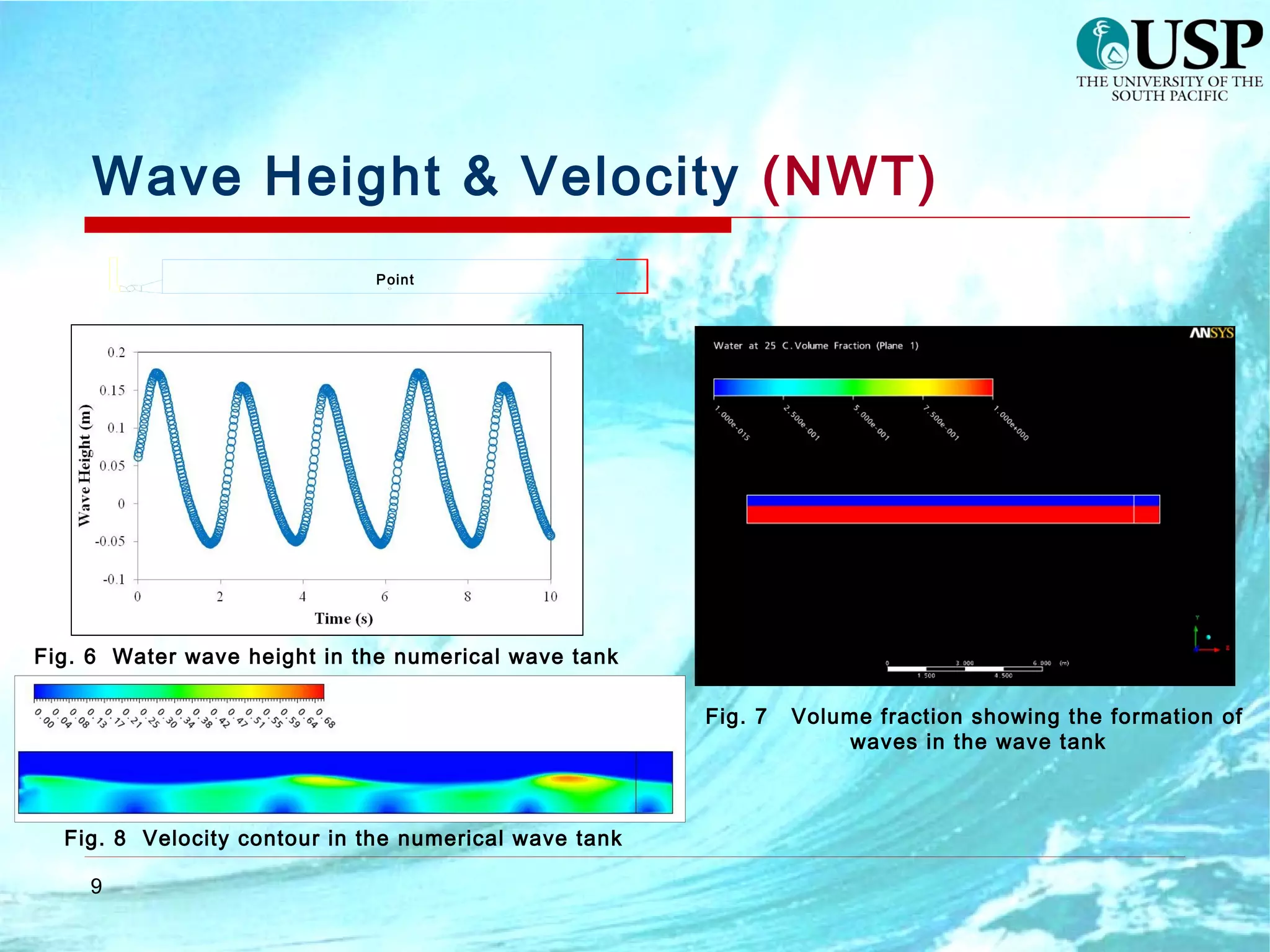 9
Wave Height & Velocity (NWT)
Point
Fig. 6 Water wave height in the numerical wave tank
Fig. 8 Velocity contour in the numerical wave tank
Fig. 7 Volume fraction showing the formation of
waves in the wave tank
 