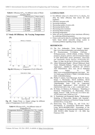 Performance study of photovoltaic solar cell | PDF