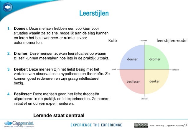 Performance support Learning Lane 2013 08-30