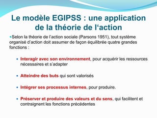 Le modèle EGIPSS : une application
de la théorie de l‘action
Selon la théorie de l’action sociale (Parsons 1951), tout système
organisé d’action doit assumer de façon équilibrée quatre grandes
fonctions :
 Interagir avec son environnement, pour acquérir les ressources
nécessaires et s’adapter
 Atteindre des buts qui sont valorisés
 Intégrer ses processus internes, pour produire.
 Préserver et produire des valeurs et du sens, qui facilitent et
contraignent les fonctions précédentes
 