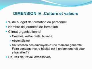 DIMENSION IV :Culture et valeurs
 % de budget de formation du personnel
 Nombre de journées de formation
 Climat organisationnel
 Crèches, restaurants, buvette
 Absentéisme
 Satisfaction des employers d’une manière générale :
Faire sondage (votre hôpital est il un bon endroit pour
y travailler?)
 Heures de travail excessives
 