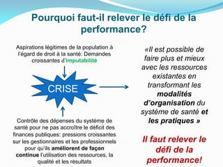 Pourquoi faut-il relever le défi de la
performance?
Aspirations légitimes de la population à
l’égard de droit à la santé: Demandes
croissantes d’imputabilité
Contrôle des dépenses du système de
santé pour ne pas accroître le déficit des
finances publiques: pressions croissantes
sur les gestionnaires et les professionnels
pour qu’ils améliorent de façon
continue l’utilisation des ressources, la
qualité et les résultats
CRISE
«Il est possible de
faire plus et mieux
avec les ressources
existantes en
transformant les
modalités
d’organisation du
système de santé et
les pratiques »
Il faut relever le
défi de la
performance!
 
