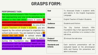 PERFORMANCE TASK | PPTX