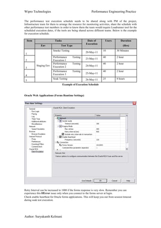 Performance tesing coding standards & best practice guidelines v1 | PDF