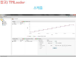 스케쥴
참고) TMLoader
 