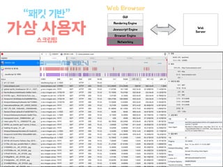 Web Browser
“패킷 기반”
가상 사용자
스크립팅
 