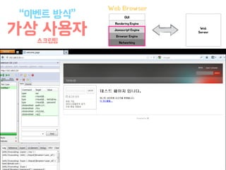 Web Browser
“이벤트 방식”
가상 사용자
스크립팅
 