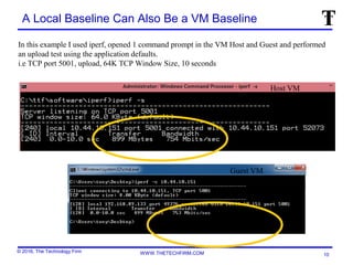 © 2016, The Technology Firm WWW.THETECHFIRM.COM
A Local Baseline Can Also Be a VM Baseline
10
In this example I used iperf, opened 1 command prompt in the VM Host and Guest and performed
an upload test using the application defaults.
i.e TCP port 5001, upload, 64K TCP Window Size, 10 seconds
Guest VM
Host VM
 
