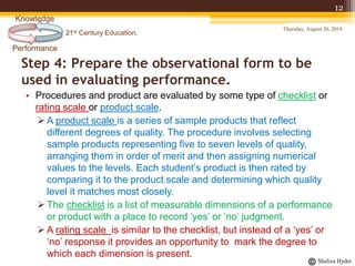 21st Century Education.
Performance
Knowledge
Sheliza Hyder
Step 4: Prepare the observational form to be
used in evaluating performance.
• Procedures and product are evaluated by some type of checklist or
rating scale or product scale.
 A product scale is a series of sample products that reflect
different degrees of quality. The procedure involves selecting
sample products representing five to seven levels of quality,
arranging them in order of merit and then assigning numerical
values to the levels. Each student’s product is then rated by
comparing it to the product scale and determining which quality
level it matches most closely.
 The checklist is a list of measurable dimensions of a performance
or product with a place to record ‘yes’ or ‘no’ judgment.
 A rating scale is similar to the checklist, but instead of a ‘yes’ or
‘no’ response it provides an opportunity to mark the degree to
which each dimension is present.
Thursday, August 30, 2018
12
 
