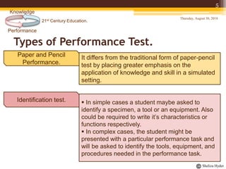 21st Century Education.
Performance
Knowledge
Sheliza Hyder
Types of Performance Test.
Thursday, August 30, 2018
5
Paper and Pencil
Performance.
It differs from the traditional form of paper-pencil
test by placing greater emphasis on the
application of knowledge and skill in a simulated
setting.
Identification test.  In simple cases a student maybe asked to
identify a specimen, a tool or an equipment. Also
could be required to write it’s characteristics or
functions respectively.
 In complex cases, the student might be
presented with a particular performance task and
will be asked to identify the tools, equipment, and
procedures needed in the performance task.
 