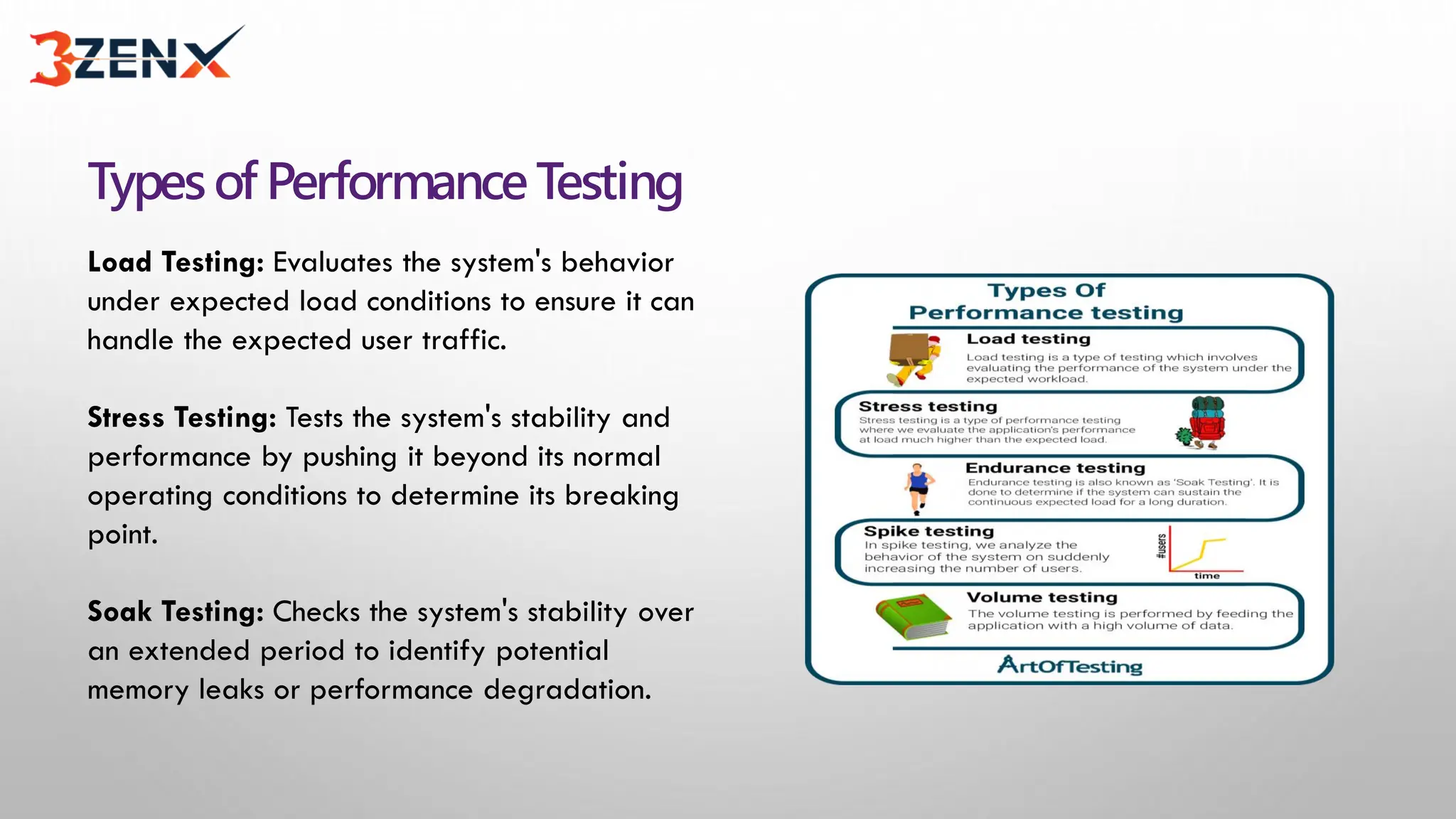 Types of Performance Testing
Load Testing: Evaluates the system's behavior
under expected load conditions to ensure it can
handle the expected user traffic.
Stress Testing: Tests the system's stability and
performance by pushing it beyond its normal
operating conditions to determine its breaking
point.
Soak Testing: Checks the system's stability over
an extended period to identify potential
memory leaks or performance degradation.
 