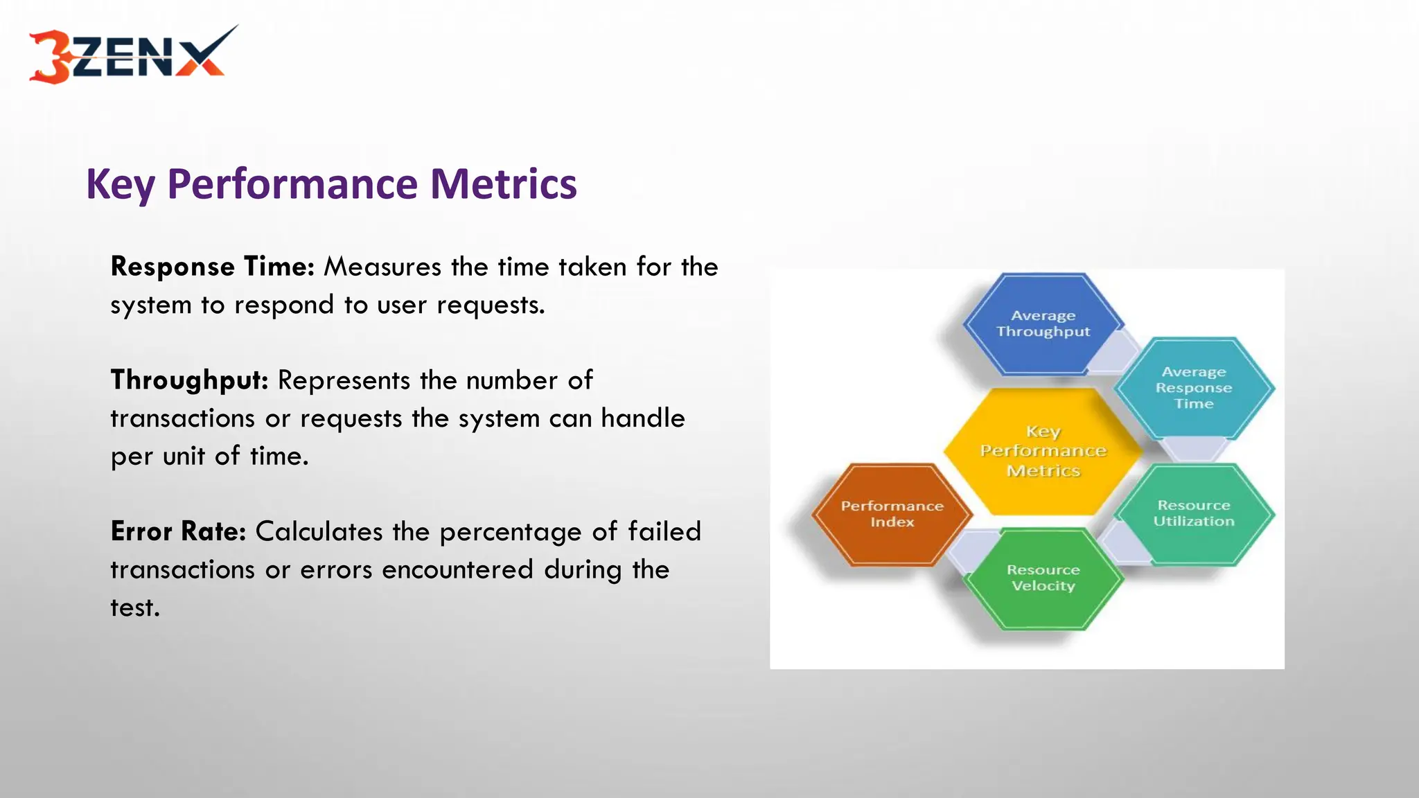Key Performance Metrics
Response Time: Measures the time taken for the
system to respond to user requests.
Throughput: Represents the number of
transactions or requests the system can handle
per unit of time.
Error Rate: Calculates the percentage of failed
transactions or errors encountered during the
test.
 