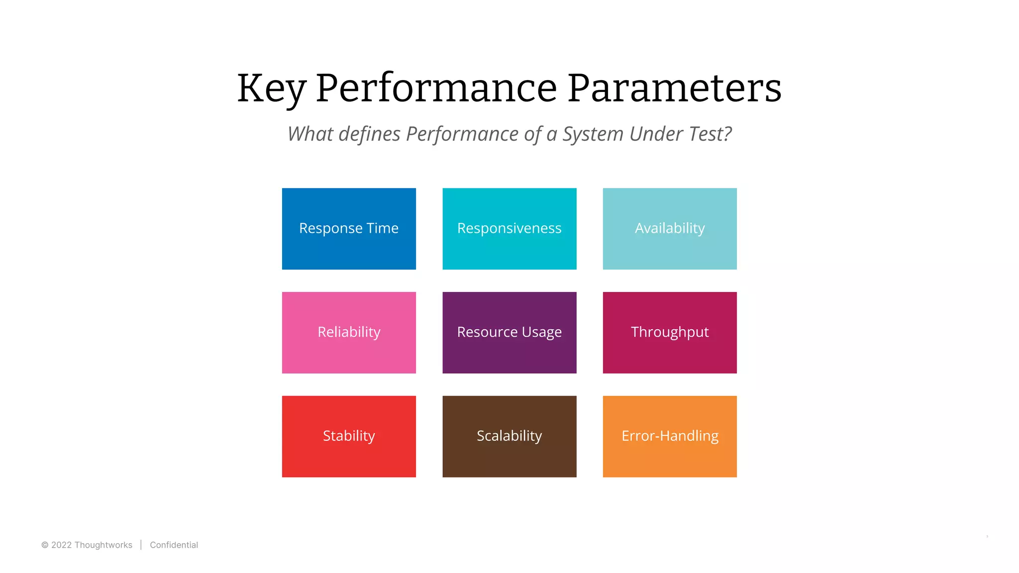 © 2022 Thoughtworks | Confidential
Key Performance Parameters
5
What defines Performance of a System Under Test?
Response Time Responsiveness Availability
Reliability Resource Usage Throughput
Stability Error-Handling
Scalability
 