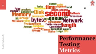 Quality
Professionals
Performance
Testing
Metrics
13
 