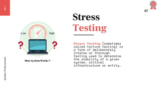 07
Quality
Professionals
Stress
Testing
Stress Testing (sometimes
called torture testing) is
a form of deliberately
intense or thorough
testing used to determine
the stability of a given
system, critical
infrastructure or entity.
 