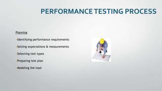 Performance testing | PPTX