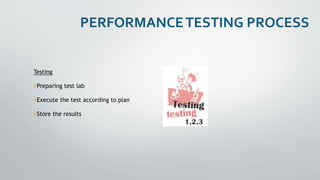Performance testing | PPTX