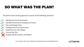 SO WHAT WAS THE PLAN?
The performance testing approach consists of the following activities*:
1. Identify the Test Environment.
2. Identify Performance Acceptance Criteria.
3. Plan and Design Tests.
4. Configure the Test Environment.
5. Implement the Test Design.
6. Execute the Test.
7. Analyze Results, Report, and Retest.
* According to Microsoft “Performance Testing Guidance for Web Applications”:
 