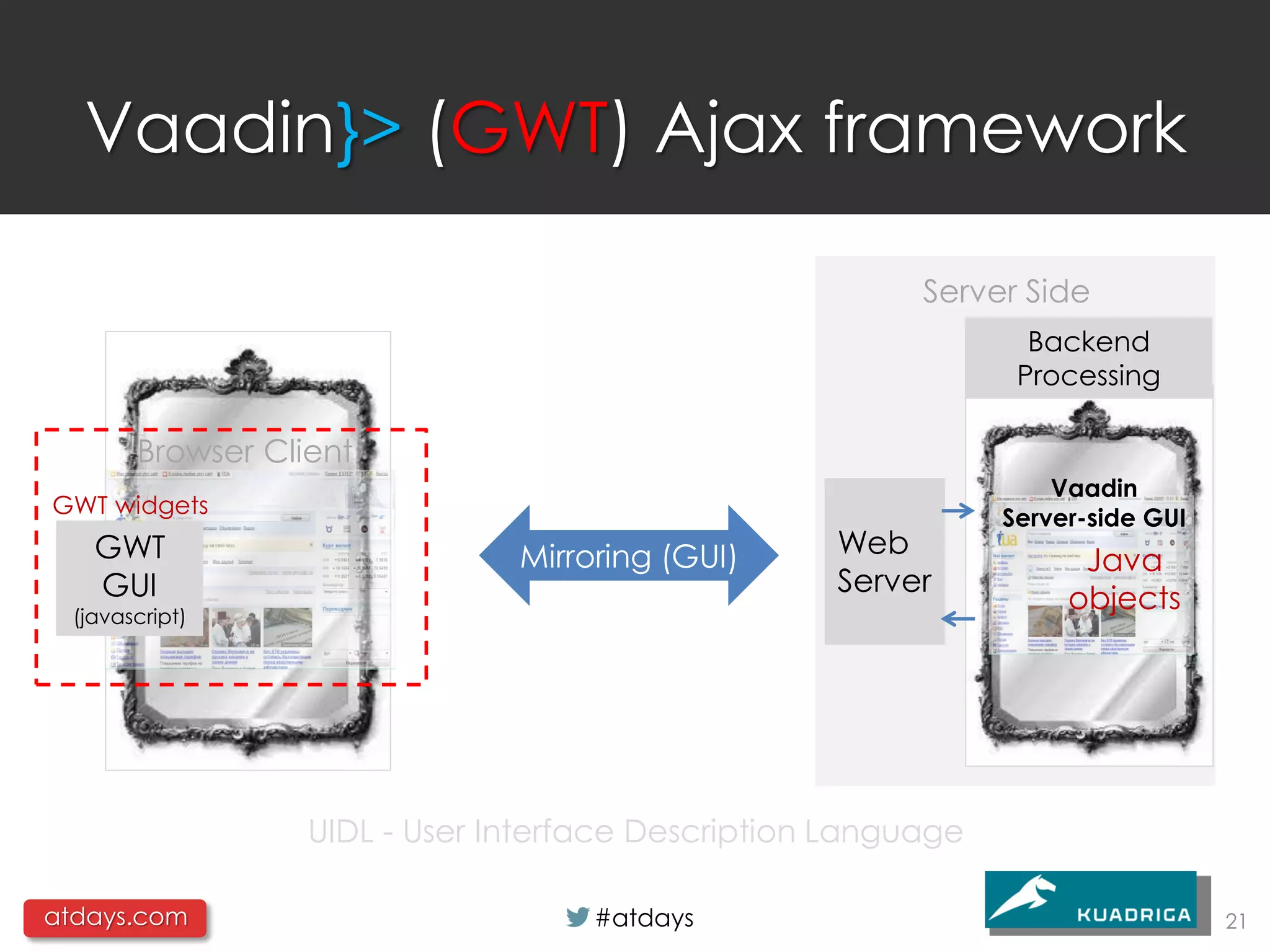 Vaadin}> (GWT) Ajax framework

                                                          Server Side
                                                                  Backend
                                                                 Processing

        Browser Client
                                                                    Vaadin
GWT widgets
                                                                Server-side GUI
    GWT                         Mirroring (GUI)     Web
                                                                      Java
    GUI                                             Server
  (javascript)
                                                                     objects




                   UIDL - User Interface Description Language

atdays.com                           #atdays                                      21
 