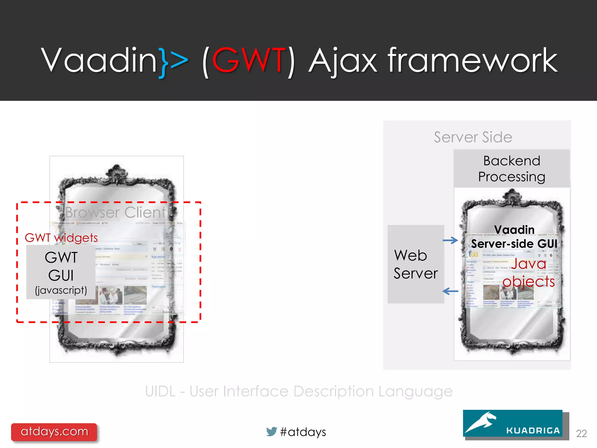 Vaadin}> (GWT) Ajax framework

                                                          Server Side
                                                                  Backend
                                                                 Processing

        Browser Client
                                                                    Vaadin
GWT widgets
                                                                Server-side GUI
    GWT                                             Web
                                                                      Java
    GUI                                             Server
  (javascript)
                                                                     objects




                   UIDL - User Interface Description Language

atdays.com                           #atdays                                      22
 