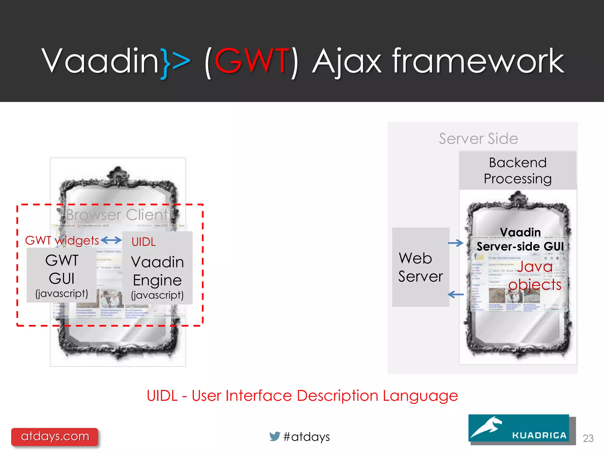 Vaadin}> (GWT) Ajax framework

                                                           Server Side
                                                                   Backend
                                                                  Processing

        Browser Client
                                                                     Vaadin
GWT widgets      UIDL                                            Server-side GUI
    GWT          Vaadin                              Web
                                                                       Java
    GUI          Engine                              Server
  (javascript)
                                                                      objects
                 (javascript)




                    UIDL - User Interface Description Language

atdays.com                            #atdays                                      23
 