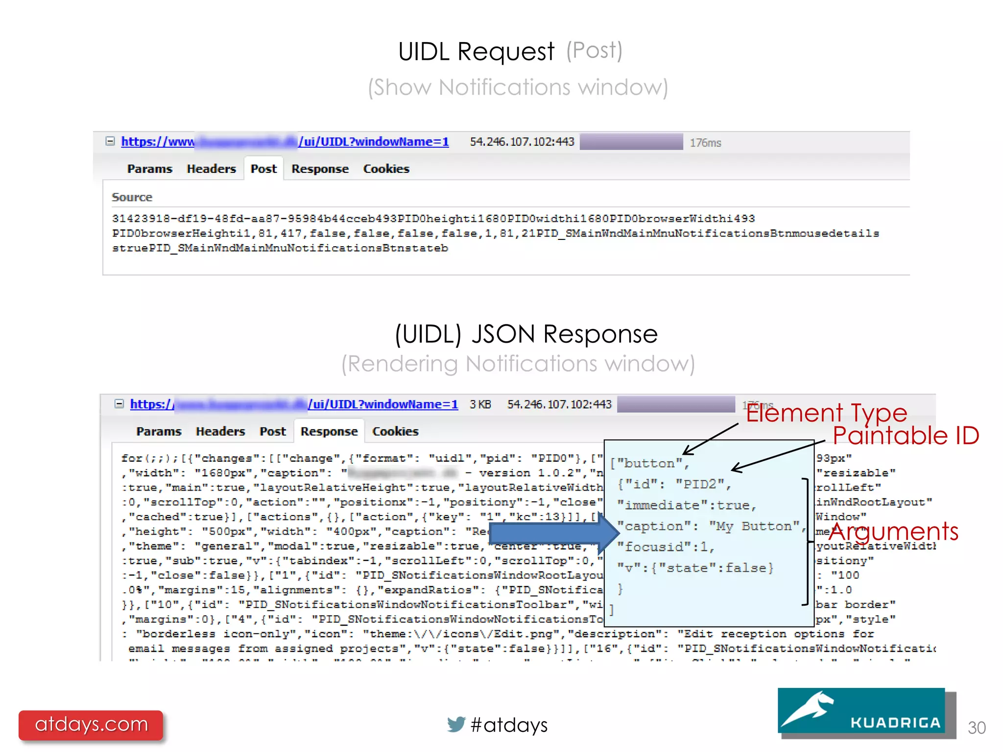 UIDL Request (Post)
               (Show Notifications window)




                 (UIDL) JSON Response
             (Rendering Notifications window)

                                                Element Type
                                                      Paintable ID


                                                      Arguments




atdays.com              #atdays                                   30
 