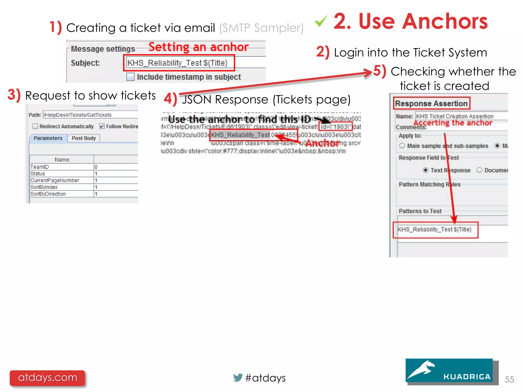 1) Creating a ticket via email (SMTP Sampler)     2. Use Anchors
                                                      2) Login into the Ticket System
                                                                5) Checking whether the
                                                                   ticket is created
3) Request to show tickets 4) JSON Response (Tickets page)




 atdays.com                             #atdays                                        55
 
