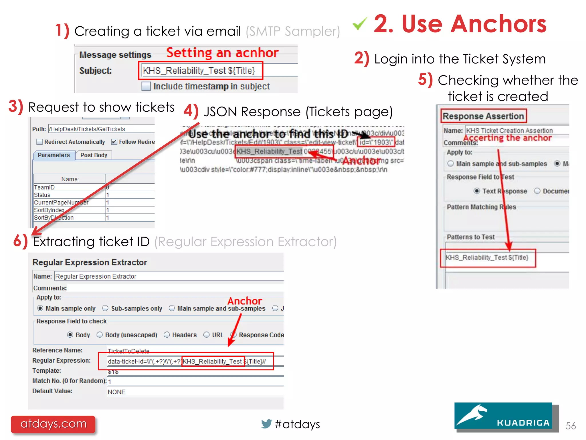 1) Creating a ticket via email (SMTP Sampler)        2. Use Anchors
                                                         2) Login into the Ticket System
                                                                   5) Checking whether the
                                                                      ticket is created
3) Request to show tickets 4) JSON Response (Tickets page)




6) Extracting ticket ID (Regular Expression Extractor)




 atdays.com                                #atdays                                        56
 