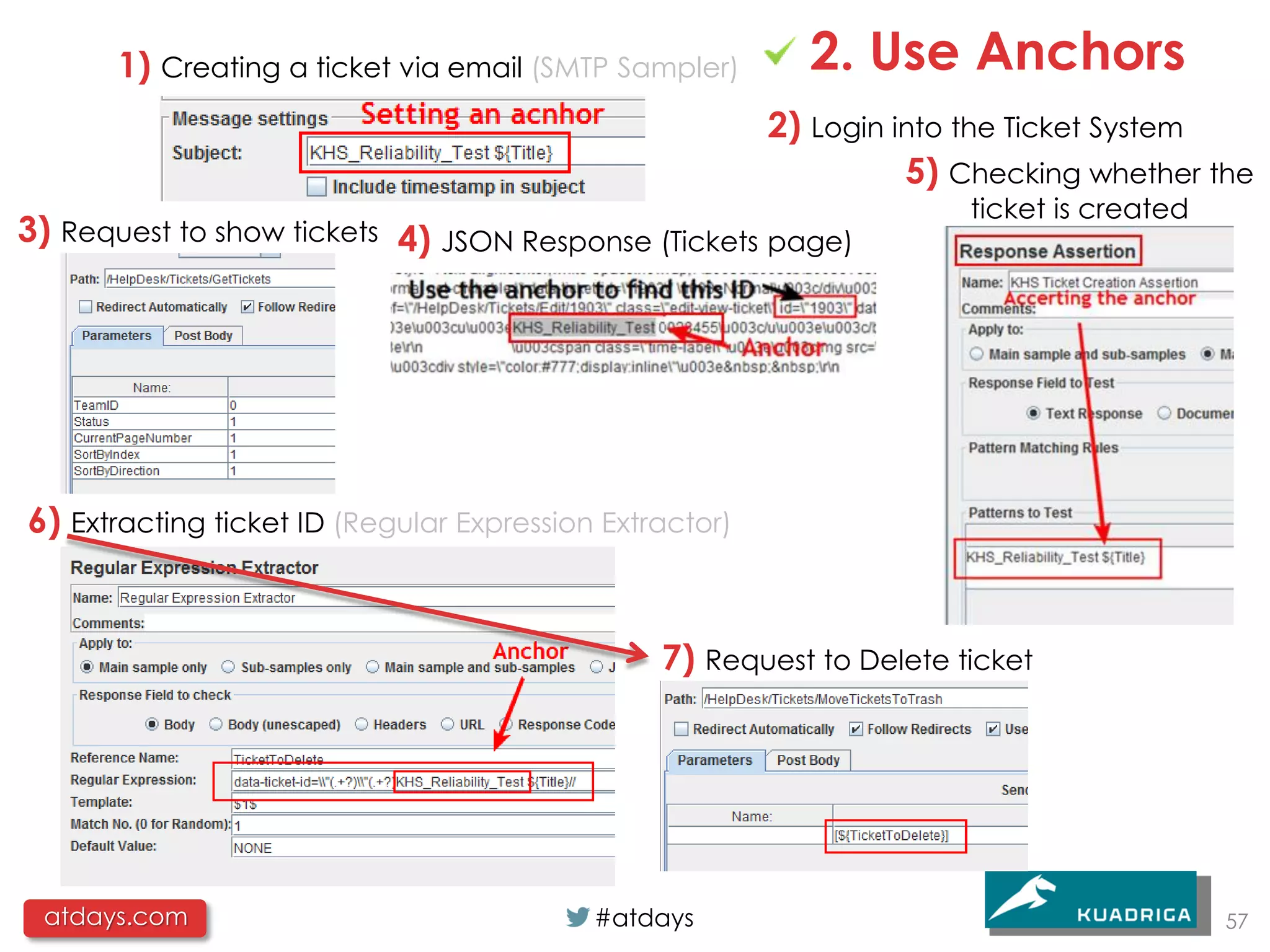 1) Creating a ticket via email (SMTP Sampler)        2. Use Anchors
                                                         2) Login into the Ticket System
                                                                   5) Checking whether the
                                                                      ticket is created
3) Request to show tickets 4) JSON Response (Tickets page)




6) Extracting ticket ID (Regular Expression Extractor)


                                                7) Request to Delete ticket




 atdays.com                                #atdays                                        57
 