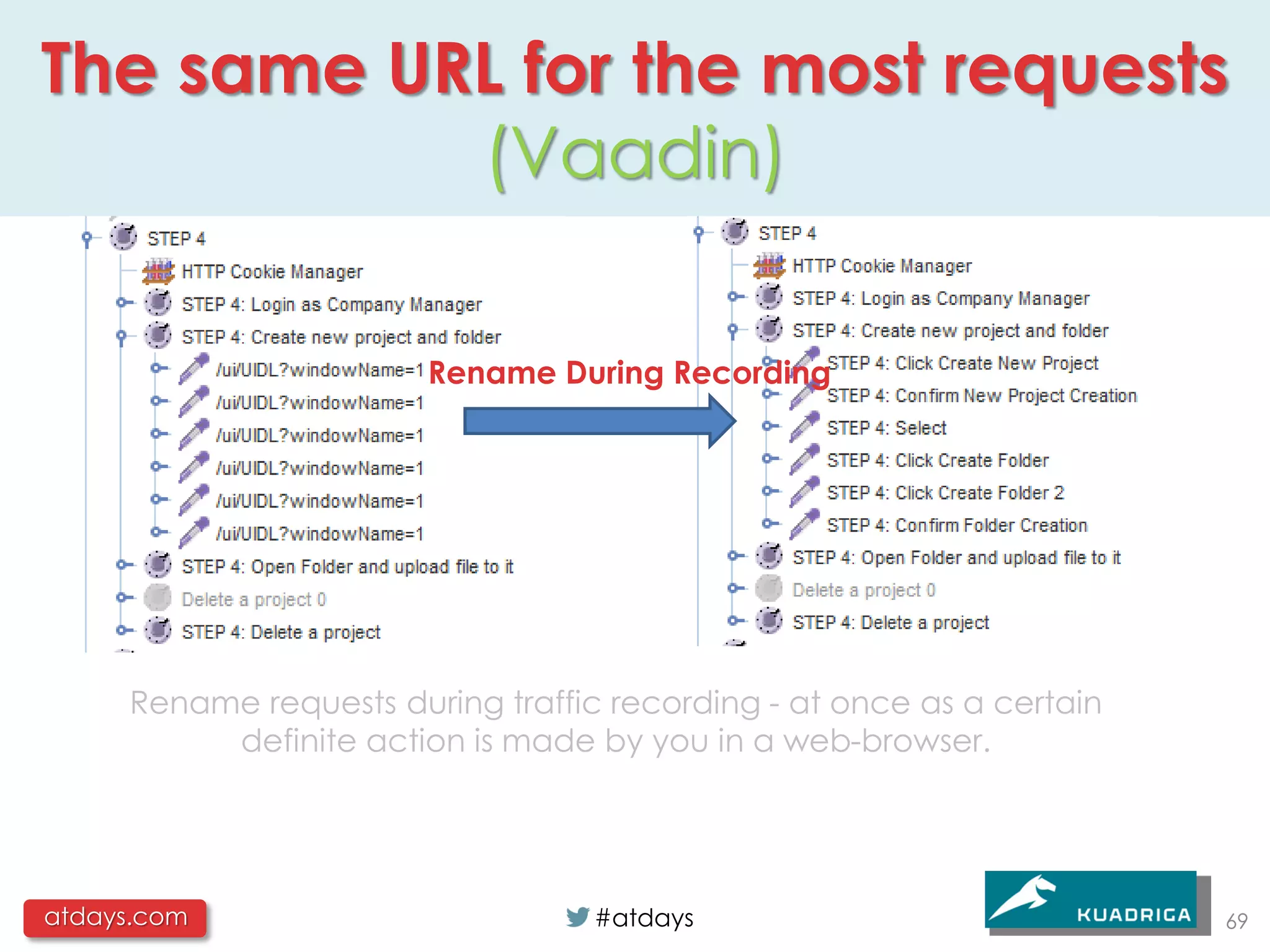 The same URL for the most requests
           (Vaadin)

                        Rename During Recording




     Rename requests during traffic recording - at once as a certain
          definite action is made by you in a web-browser.




atdays.com                         #atdays                             69
 