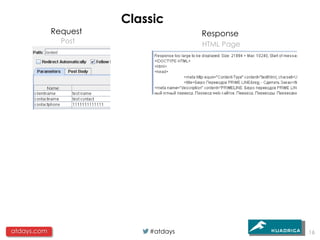 Classic
             Request                 Response
               Post                  HTML Page




atdays.com                 #atdays               16
 