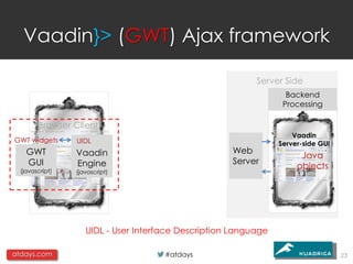 Vaadin}> (GWT) Ajax framework

                                                           Server Side
                                                                   Backend
                                                                  Processing

        Browser Client
                                                                     Vaadin
GWT widgets      UIDL                                            Server-side GUI
    GWT          Vaadin                              Web
                                                                       Java
    GUI          Engine                              Server
  (javascript)
                                                                      objects
                 (javascript)




                    UIDL - User Interface Description Language

atdays.com                            #atdays                                      23
 