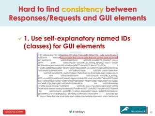 Hard to find consistency between
 Responses/Requests and GUI elements

             1. Use self-explanatory named IDs
             (classes) for GUI elements




atdays.com                  #atdays              48
 