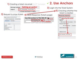 1) Creating a ticket via email (SMTP Sampler)     2. Use Anchors
                                                      2) Login into the Ticket System
                                                                5) Checking whether the
                                                                   ticket is created
3) Request to show tickets 4) JSON Response (Tickets page)




 atdays.com                             #atdays                                        55
 