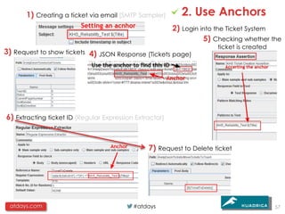 1) Creating a ticket via email (SMTP Sampler)        2. Use Anchors
                                                         2) Login into the Ticket System
                                                                   5) Checking whether the
                                                                      ticket is created
3) Request to show tickets 4) JSON Response (Tickets page)




6) Extracting ticket ID (Regular Expression Extractor)


                                                7) Request to Delete ticket




 atdays.com                                #atdays                                        57
 