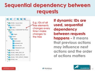 Sequential dependency between
             requests
             E.g.: IDs of all
                                 If dynamic IDs are
             tree elements       used, sequential
             changes every
             time I make
                                 dependency
             changes to          between requests
             the tree
                                 happens - it means
                                 that previous actions
                                 may influence next
                                 actions and the order
                                 of actions matters


atdays.com             #atdays                       62
 