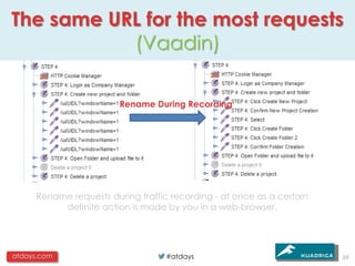The same URL for the most requests
           (Vaadin)

                        Rename During Recording




     Rename requests during traffic recording - at once as a certain
          definite action is made by you in a web-browser.




atdays.com                         #atdays                             69
 