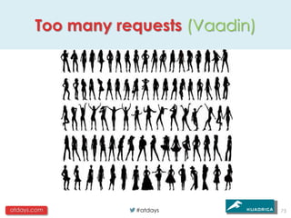 Too many requests (Vaadin)




atdays.com        #atdays           73
 