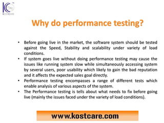 Performance Testing And Its Type | Benefits Of Performance Testing | PPTX