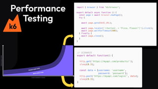 Performance Testing and observability in Grafana Cloud | PDF