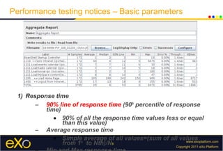 Performance testing and reporting with JMeter | PPT