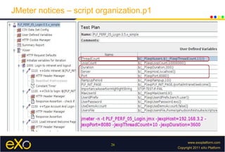 Performance testing and reporting with JMeter | PPT